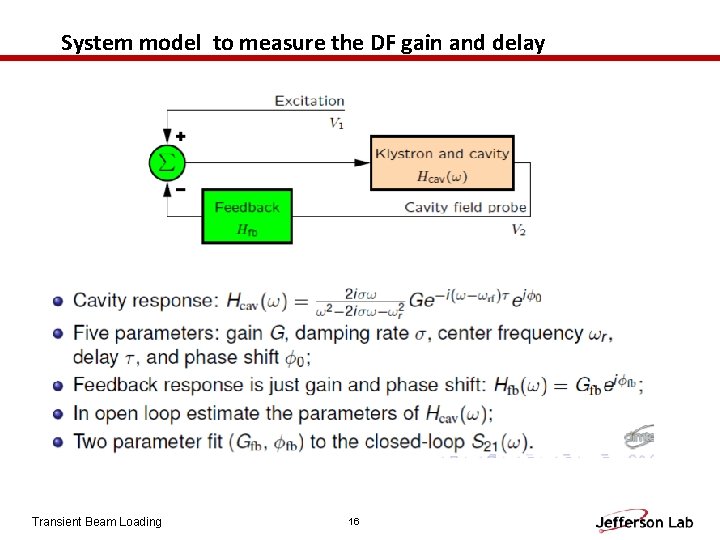 System model to measure the DF gain and delay Transient Beam Loading 16 