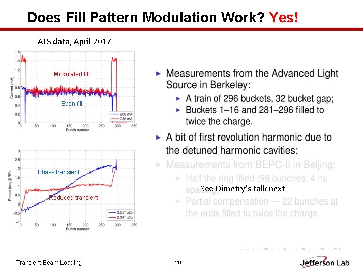Does Fill Pattern Modulation Work? Yes! ALS data, April 2017 Modulated fill Even fill
