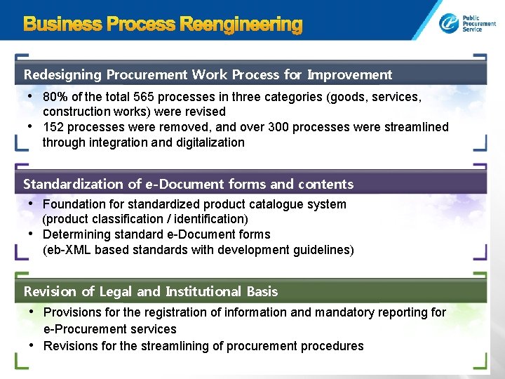 Redesigning Procurement Work Process for Improvement • 80% of the total 565 processes in