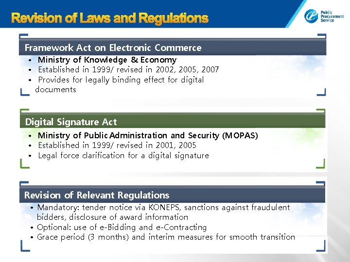 Framework Act on Electronic Commerce • Ministry of Knowledge & Economy • Established in