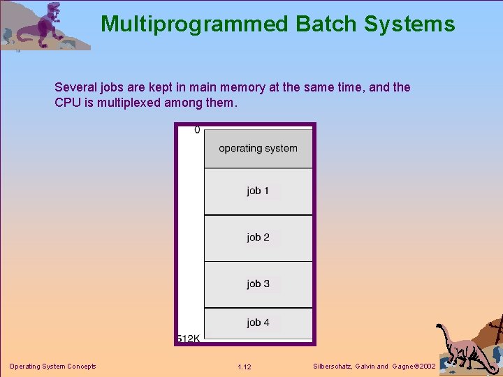 Multiprogrammed Batch Systems Several jobs are kept in main memory at the same time,