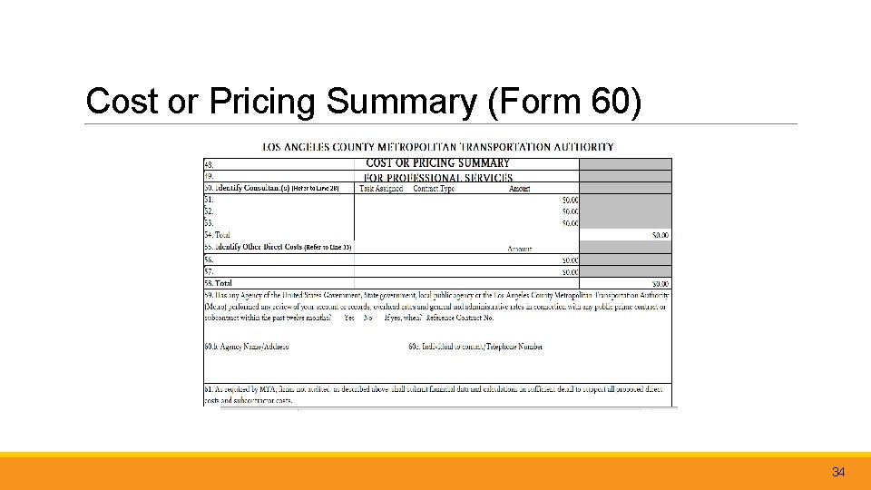 Cost or Pricing Summary (Form 60) 34 