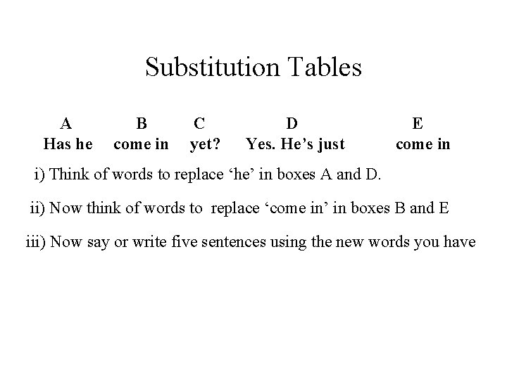 Substitution Tables A Has he B come in C yet? D Yes. He’s just