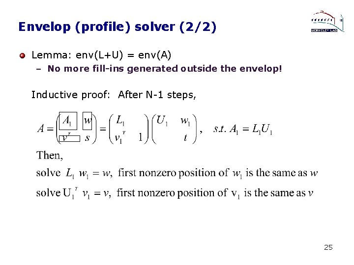 Envelop (profile) solver (2/2) Lemma: env(L+U) = env(A) – No more fill-ins generated outside
