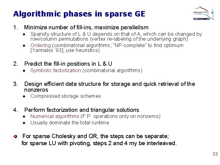 Algorithmic phases in sparse GE 1. Minimize number of fill-ins, maximize parallelism Sparsity structure