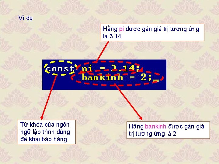 Ví dụ Hằng pi được gán giá trị tương ứng là 3. 14 Từ