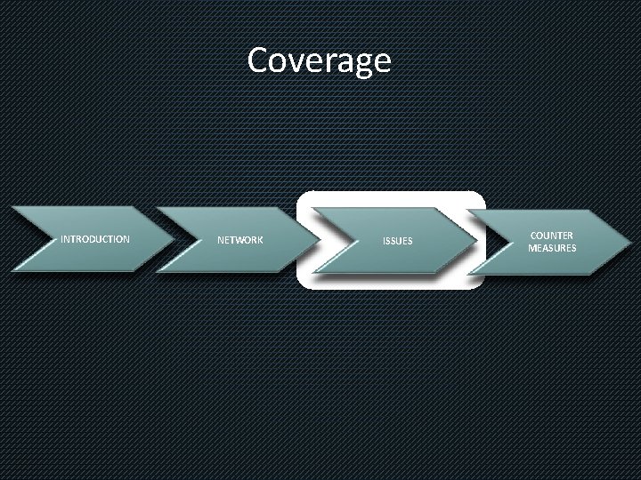 Coverage INTRODUCTION NETWORK ISSUES COUNTER MEASURES 