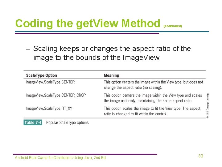 Coding the get. View Method (continued) – Scaling keeps or changes the aspect ratio