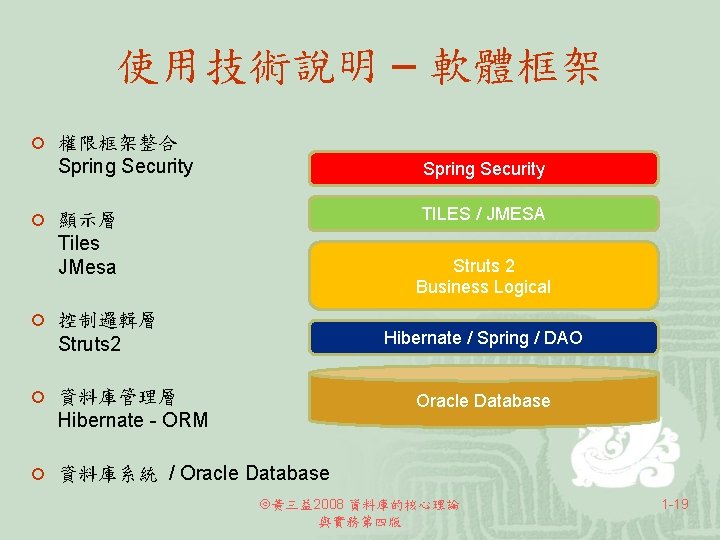 使用技術說明 – 軟體框架 ¡ 權限框架整合 Spring Security TILES / JMESA ¡ 顯示層 Tiles JMesa