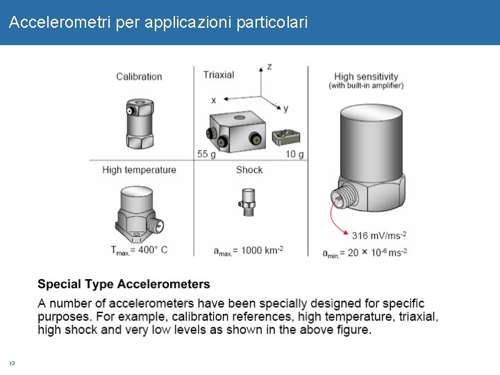 Accelerometri per applicazioni particolari 13 