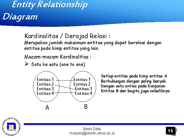 Entity Relationship Diagram Kardinalitas / Derajad Relasi : Merupakan jumlah maksimum entitas yang dapat