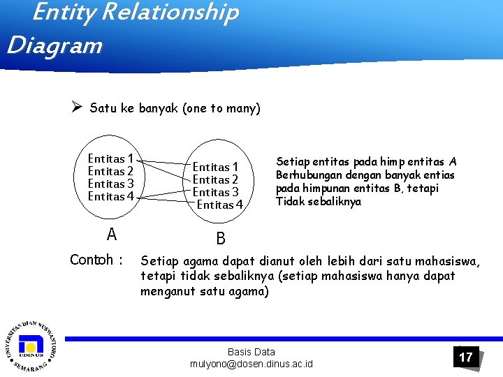 Entity Relationship Diagram Ø Satu ke banyak (one to many) Entitas 1 Entitas 2