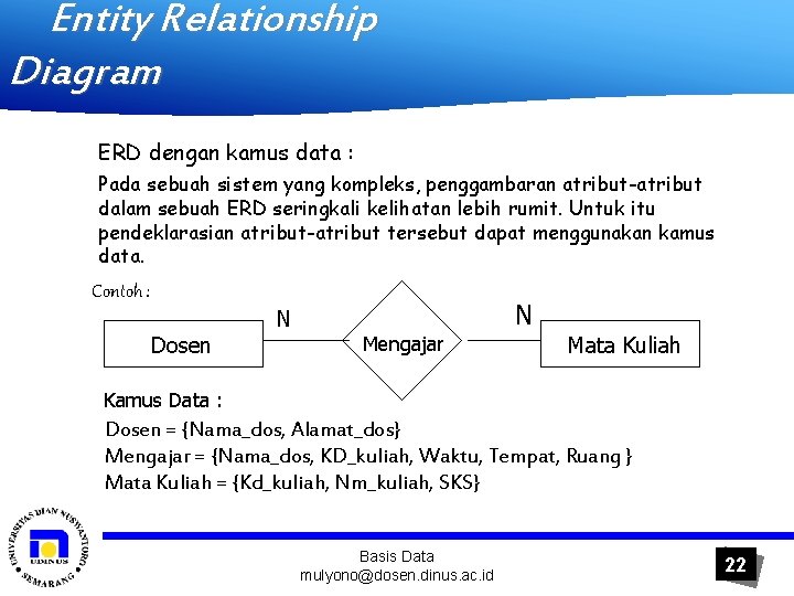 Entity Relationship Diagram ERD dengan kamus data : Pada sebuah sistem yang kompleks, penggambaran