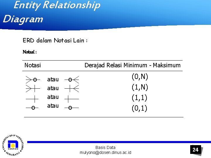 Entity Relationship Diagram ERD dalam Notasi Lain : Notasi o o Derajad Relasi Minimum