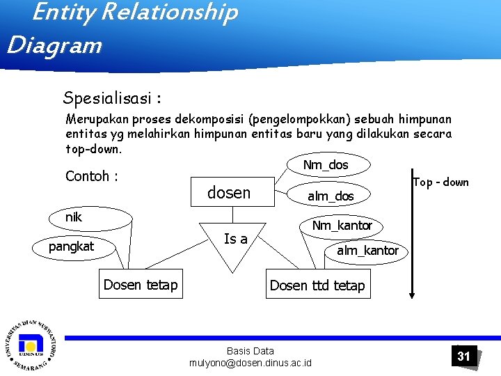 Entity Relationship Diagram Spesialisasi : Merupakan proses dekomposisi (pengelompokkan) sebuah himpunan entitas yg melahirkan