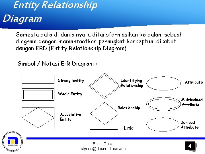 Entity Relationship Diagram Semesta data di dunia nyata ditansformasikan ke dalam sebuah diagram dengan