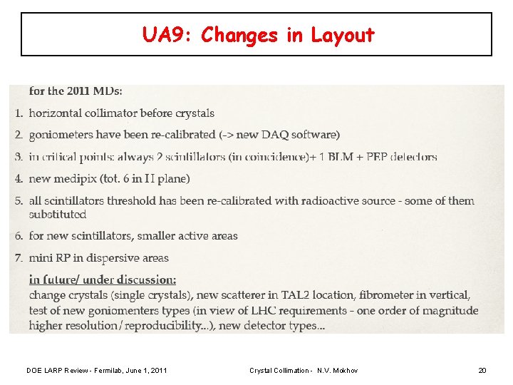 UA 9: Changes in Layout DOE LARP Review - Fermilab, June 1, 2011 Crystal