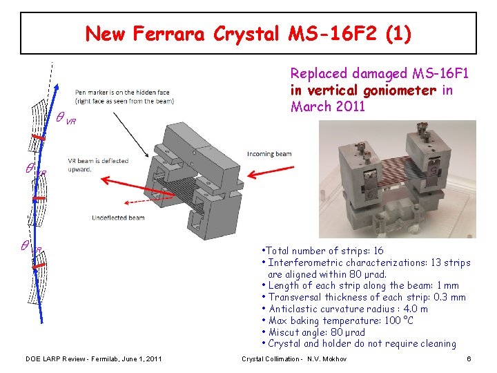 New Ferrara Crystal MS-16 F 2 (1) θVR Replaced damaged MS-16 F 1 in