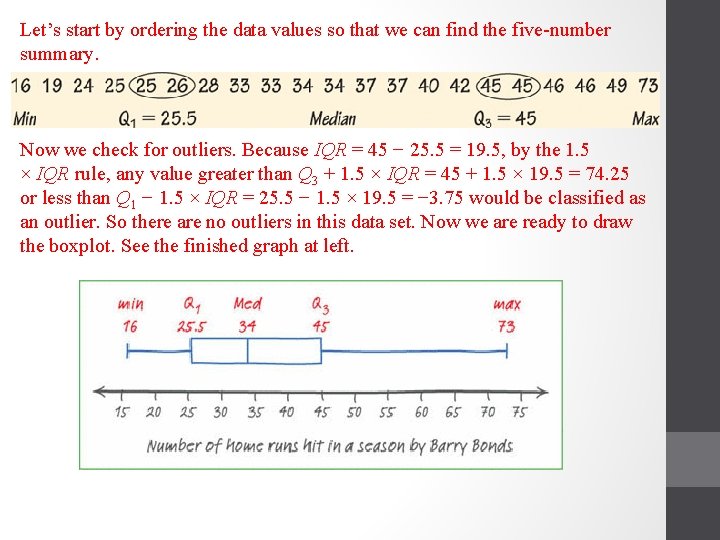 Let’s start by ordering the data values so that we can find the five-number