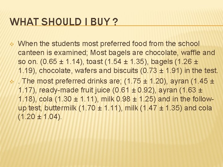 WHAT SHOULD I BUY ? v v When the students most preferred food from