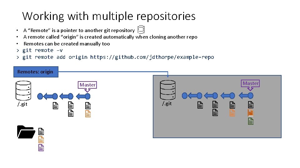 Working with multiple repositories • • • > > A “Remote” is a pointer