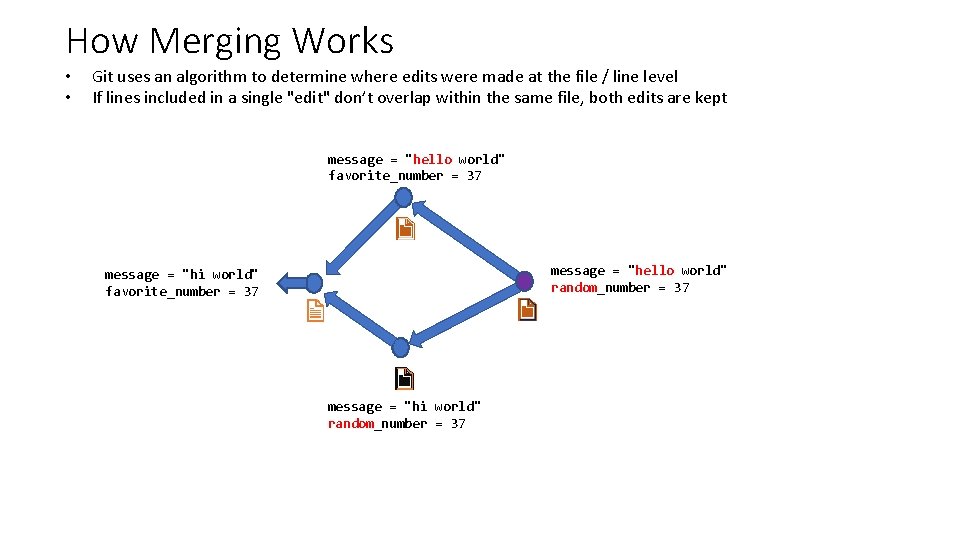 How Merging Works • • Git uses an algorithm to determine where edits were