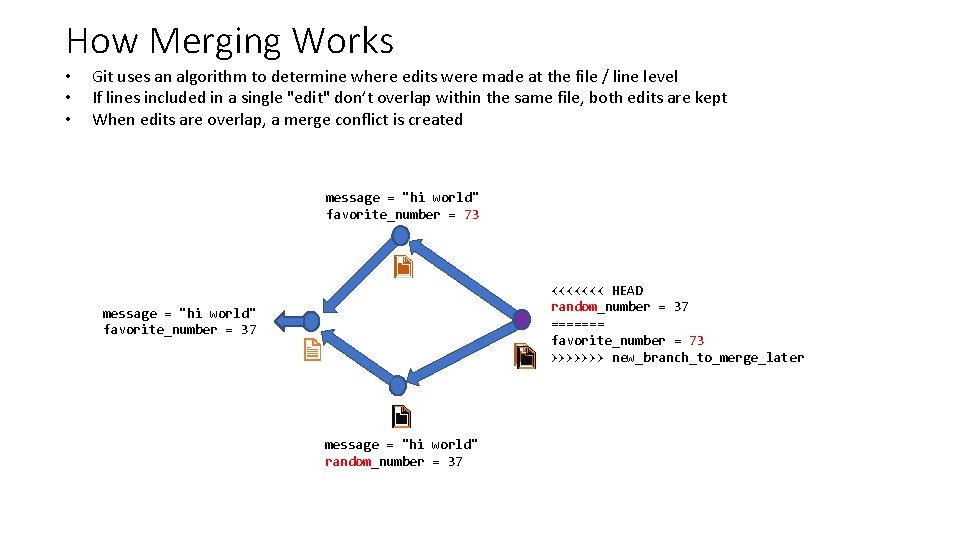 How Merging Works • • • Git uses an algorithm to determine where edits