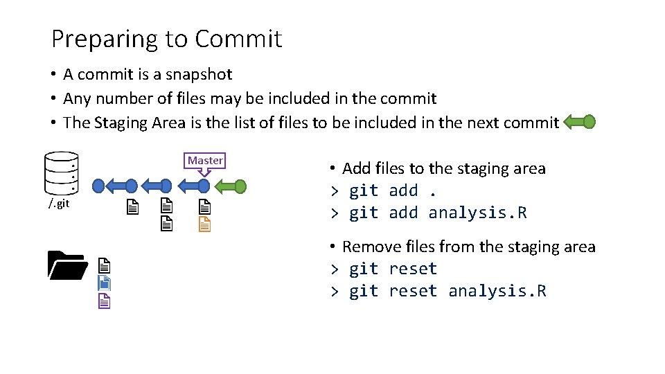 Preparing to Commit • A commit is a snapshot • Any number of files