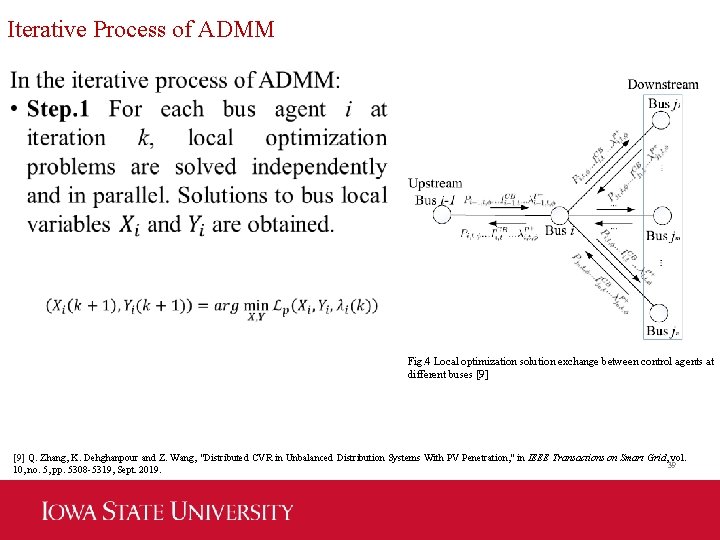 Iterative Process of ADMM Fig. 4 Local optimization solution exchange between control agents at