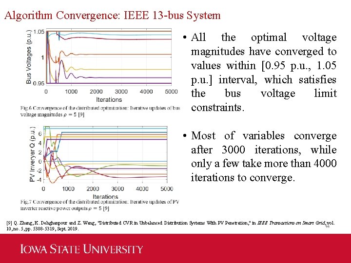 Algorithm Convergence: IEEE 13 -bus System • All the optimal voltage magnitudes have converged