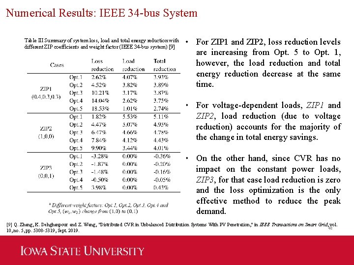 Numerical Results: IEEE 34 -bus System Table III Summary of system loss, load and