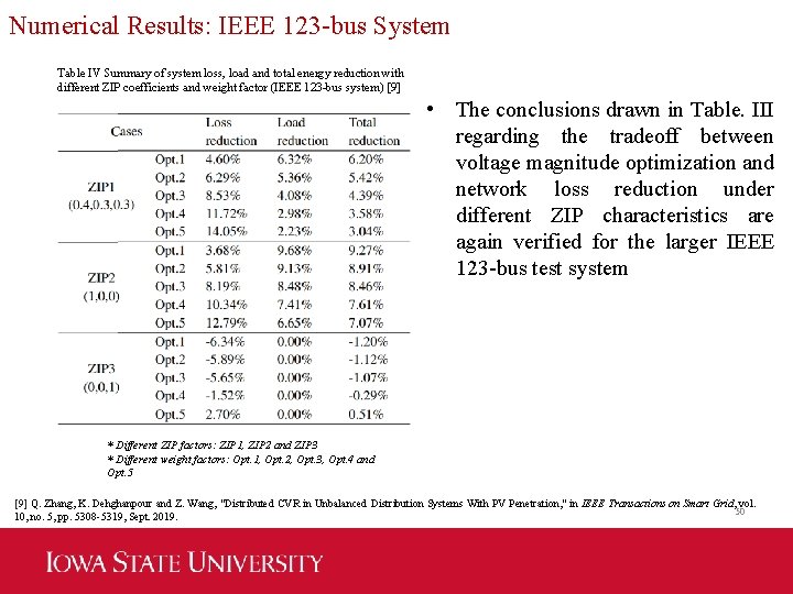 Numerical Results: IEEE 123 -bus System Table IV Summary of system loss, load and