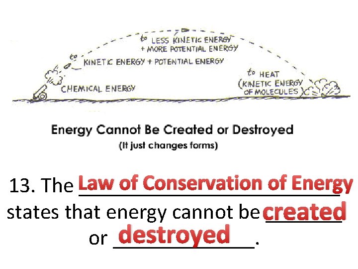 of Conservation of Energy 13. The Law ____________ states that energy cannot be created