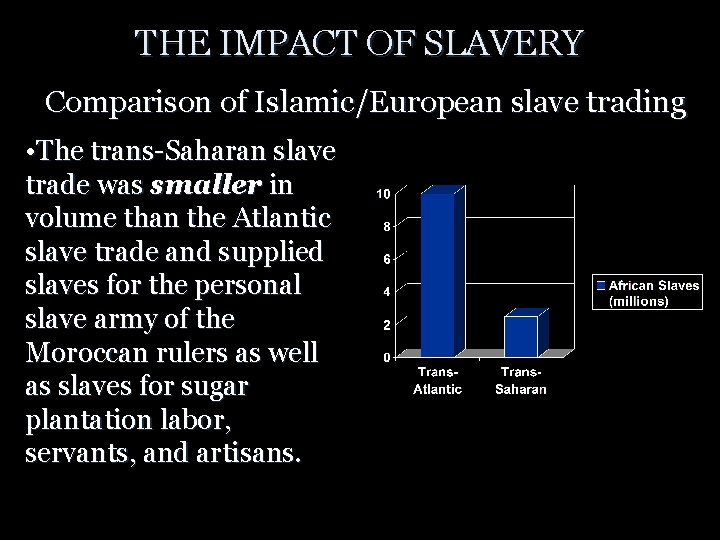 THE IMPACT OF SLAVERY Comparison of Islamic/European slave trading • The trans-Saharan slave trade