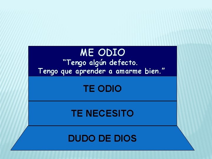 ME ODIO “Tengo algún defecto. Tengo que aprender a amarme bien. ” TE ODIO