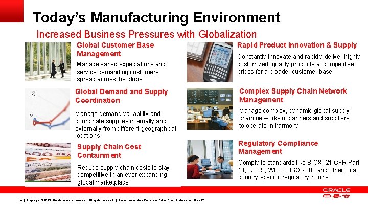 Today’s Manufacturing Environment Increased Business Pressures with Globalization Global Customer Base Management Manage varied