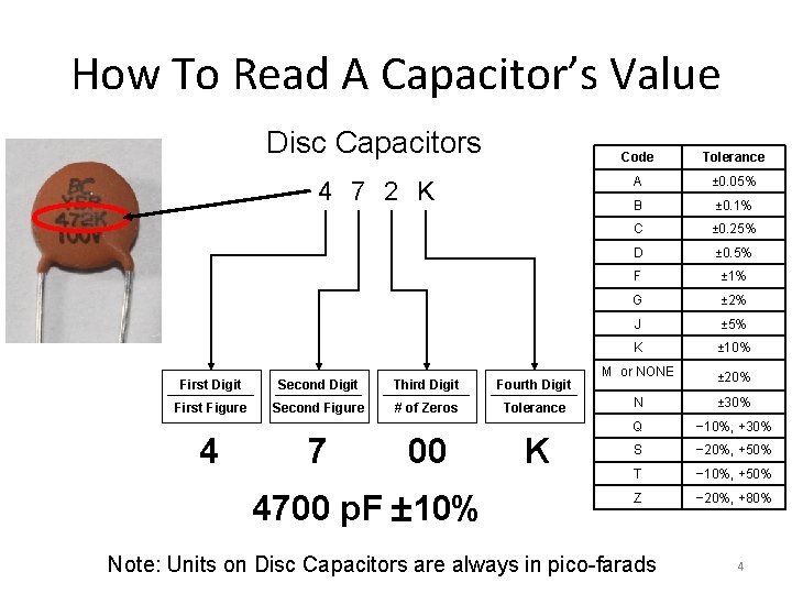 How To Read A Capacitor’s Value Disc Capacitors 4 7 2 K First Digit How To Read A Capacitor’s Value Disc Capacitors 4 7 2 K First Digit