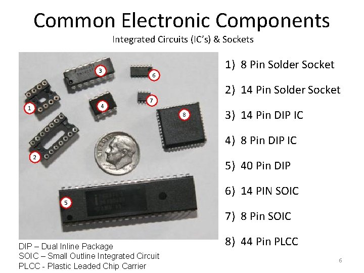 Common Electronic Components Integrated Circuits (IC’s) & Sockets 3 4 1 1) 8 Pin Common Electronic Components Integrated Circuits (IC’s) & Sockets 3 4 1 1) 8 Pin