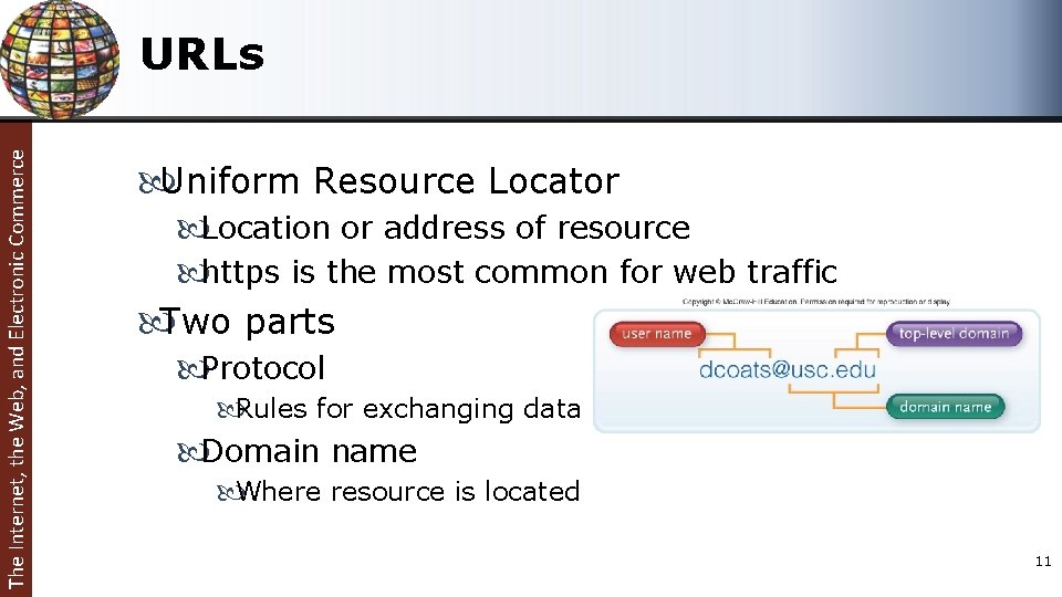 The Internet, the Web, and Electronic Commerce URLs Uniform Resource Locator Location or address