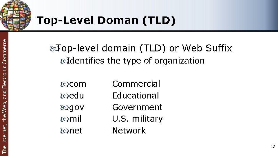 The Internet, the Web, and Electronic Commerce Top-Level Doman (TLD) Top-level domain (TLD) or