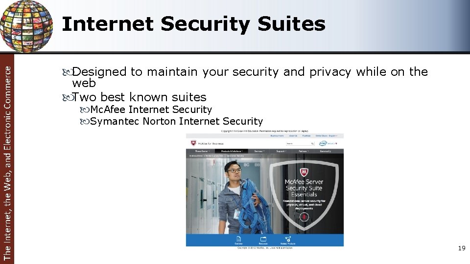 The Internet, the Web, and Electronic Commerce Internet Security Suites Designed to maintain your