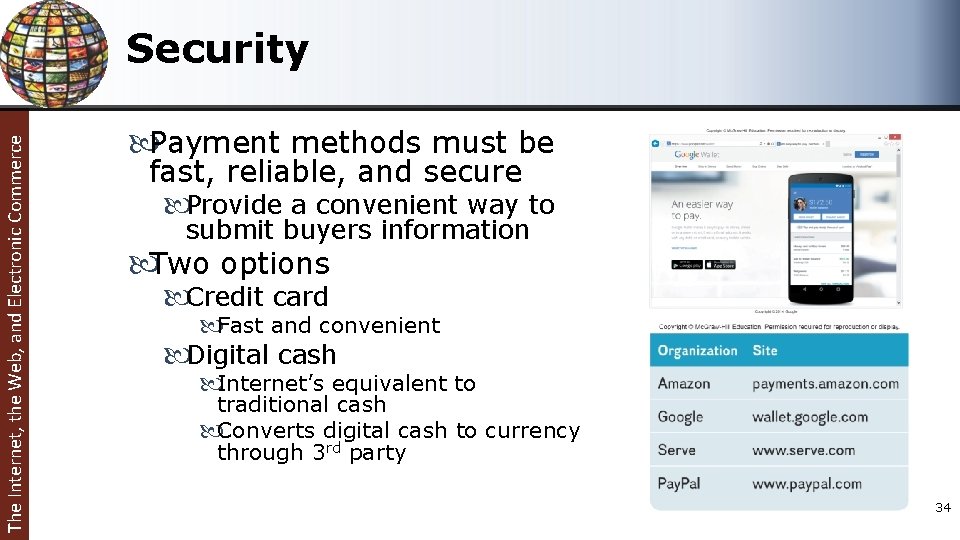 The Internet, the Web, and Electronic Commerce Security Payment methods must be fast, reliable,