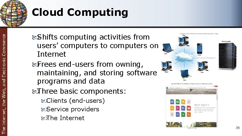 The Internet, the Web, and Electronic Commerce Cloud Computing Shifts computing activities from users’