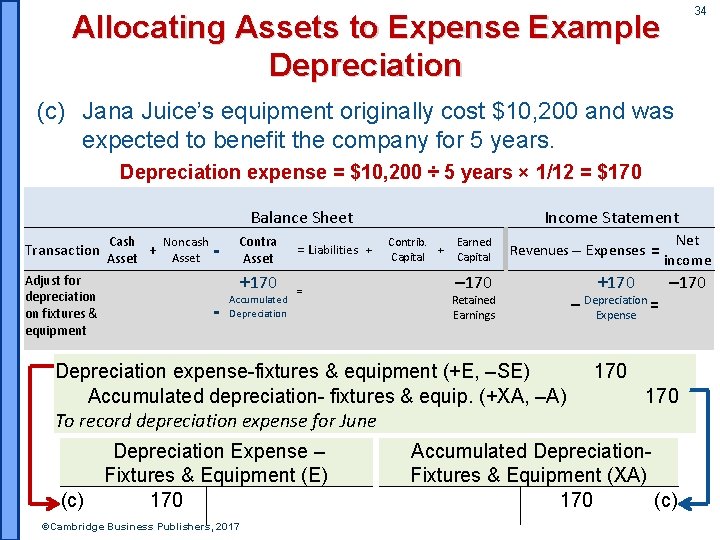 34 Allocating Assets to Expense Example Depreciation (c) Jana Juice’s equipment originally cost $10,