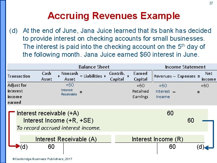 37 Accruing Revenues Example (d) At the end of June, Jana Juice learned that