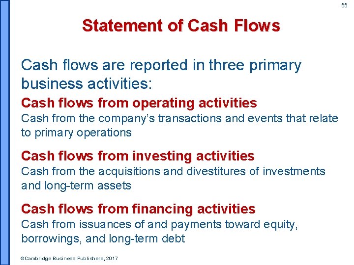 55 Statement of Cash Flows Cash flows are reported in three primary business activities: