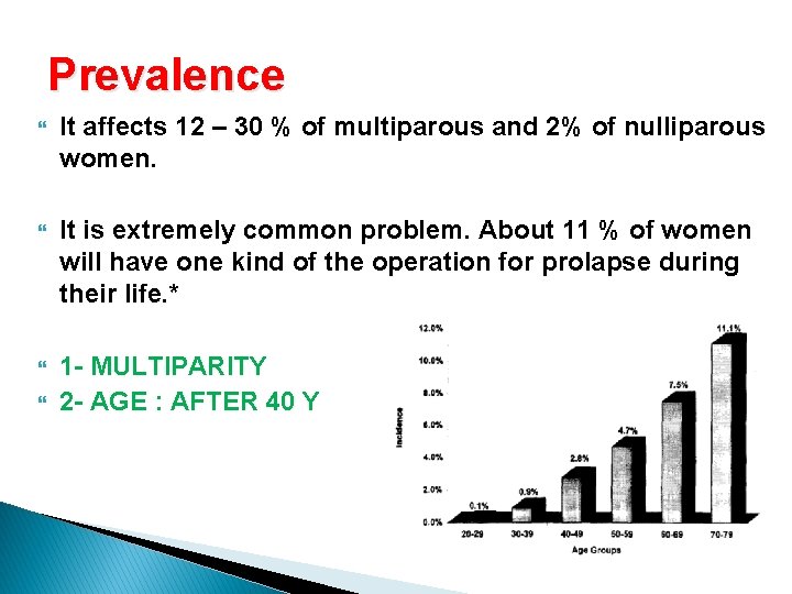 Prevalence It affects 12 – 30 % of multiparous and 2% of nulliparous women.