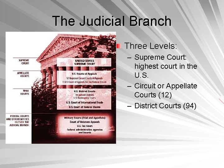 The Judicial Branch Three Levels: – Supreme Court: highest court in the U. S.