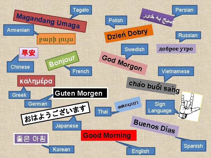 Tagalo Magan dang U Polish maga Armenian y br o D ń e i