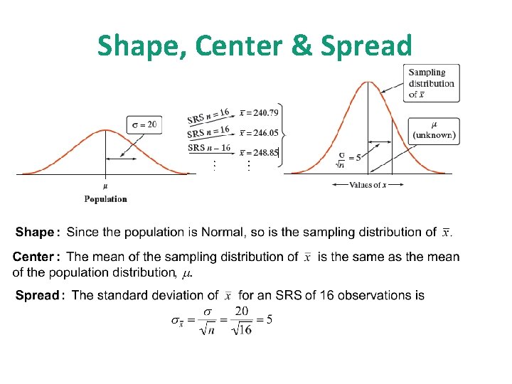 Shape, Center & Spread 
